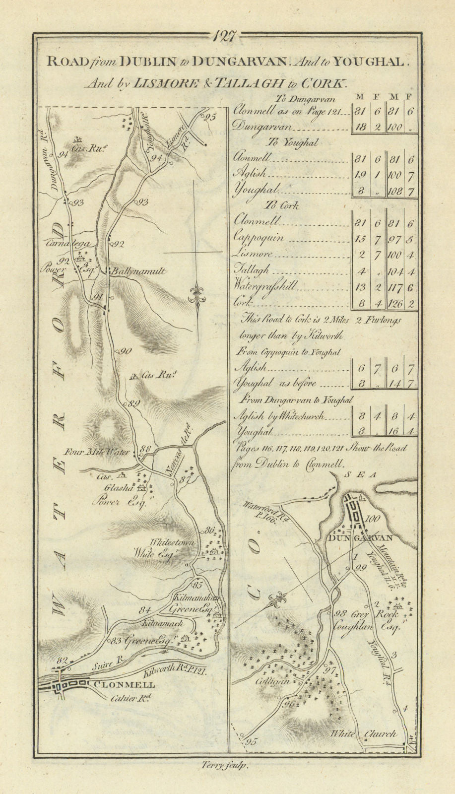 #127 Dublin to Dungarvan. Clonmel Dungarvan Waterford. TAYLOR/SKINNER 1778 map
